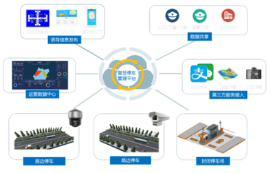 ?？低暢鞘屑壷腔弁＼嚱鉀Q方案 技術架構、核心優勢與推廣路徑