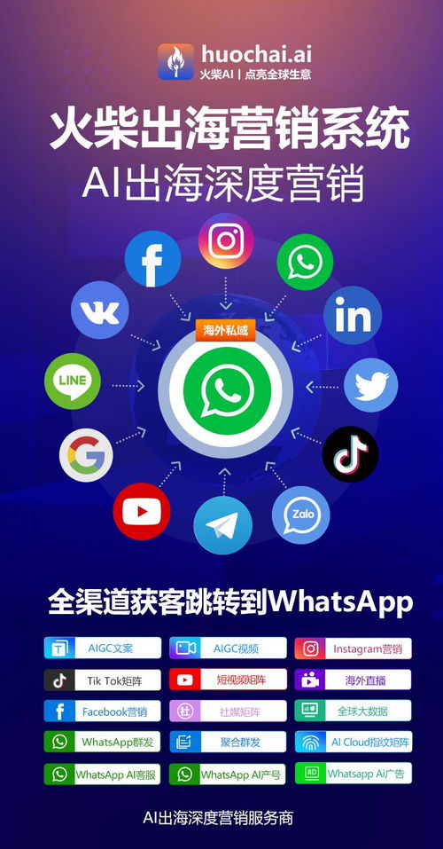 揭秘WhatsApp大數(shù)據(jù)軟件 高效數(shù)據(jù)管理的新利器
